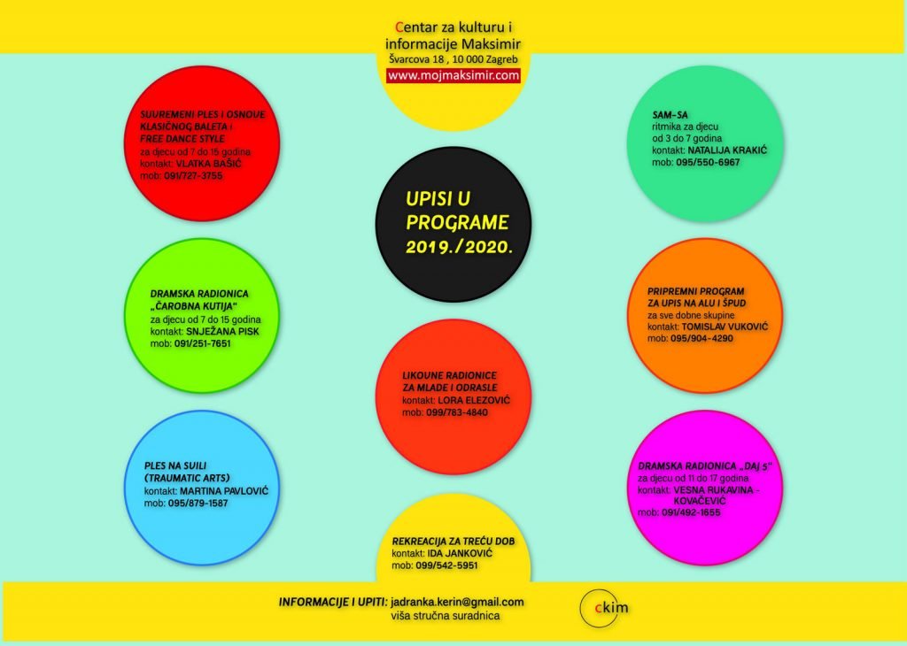 ckim | popis programa za školsku godinu 2019./2020.
