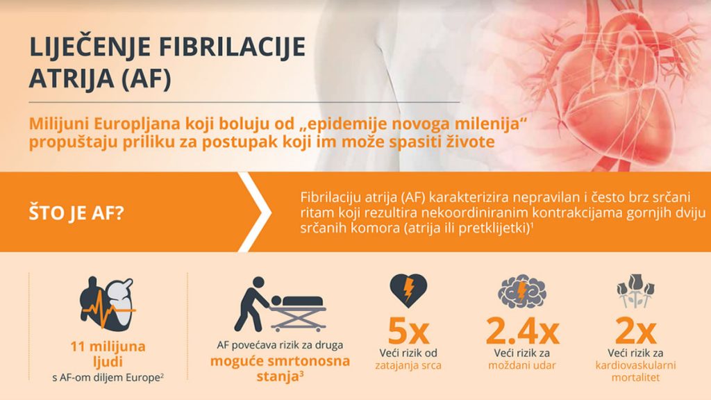 liječenje fibrilacije atrija | hub zagreb | 2019.