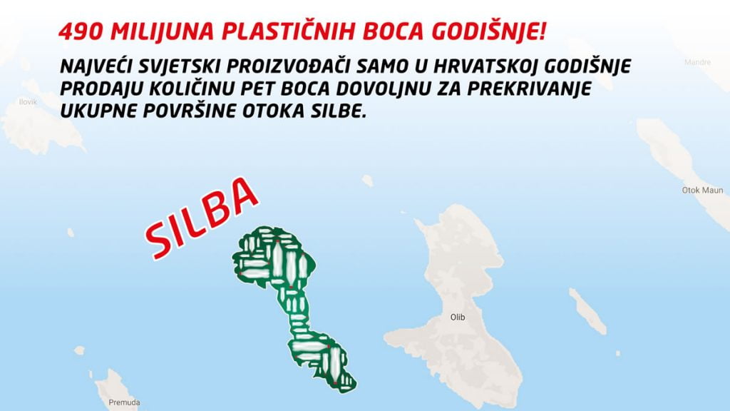 plastična ambalaža 2019