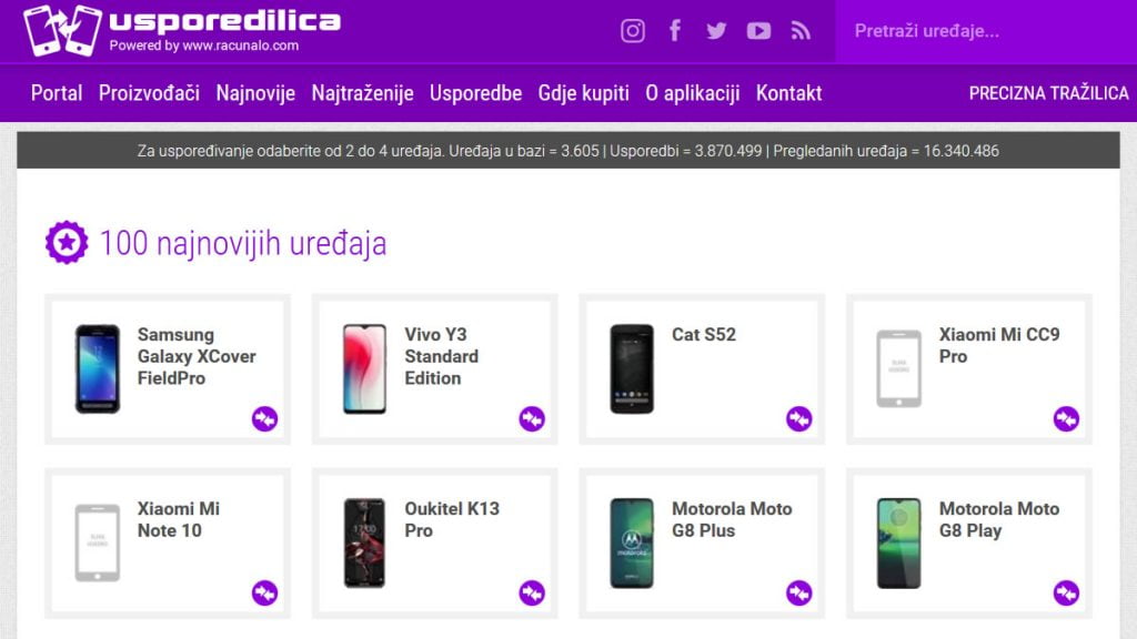 usporedilica mobitela | racunalo.com | 2016.