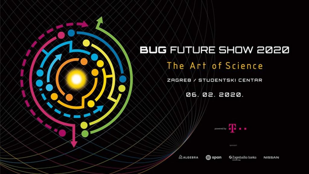 bug future show 2020