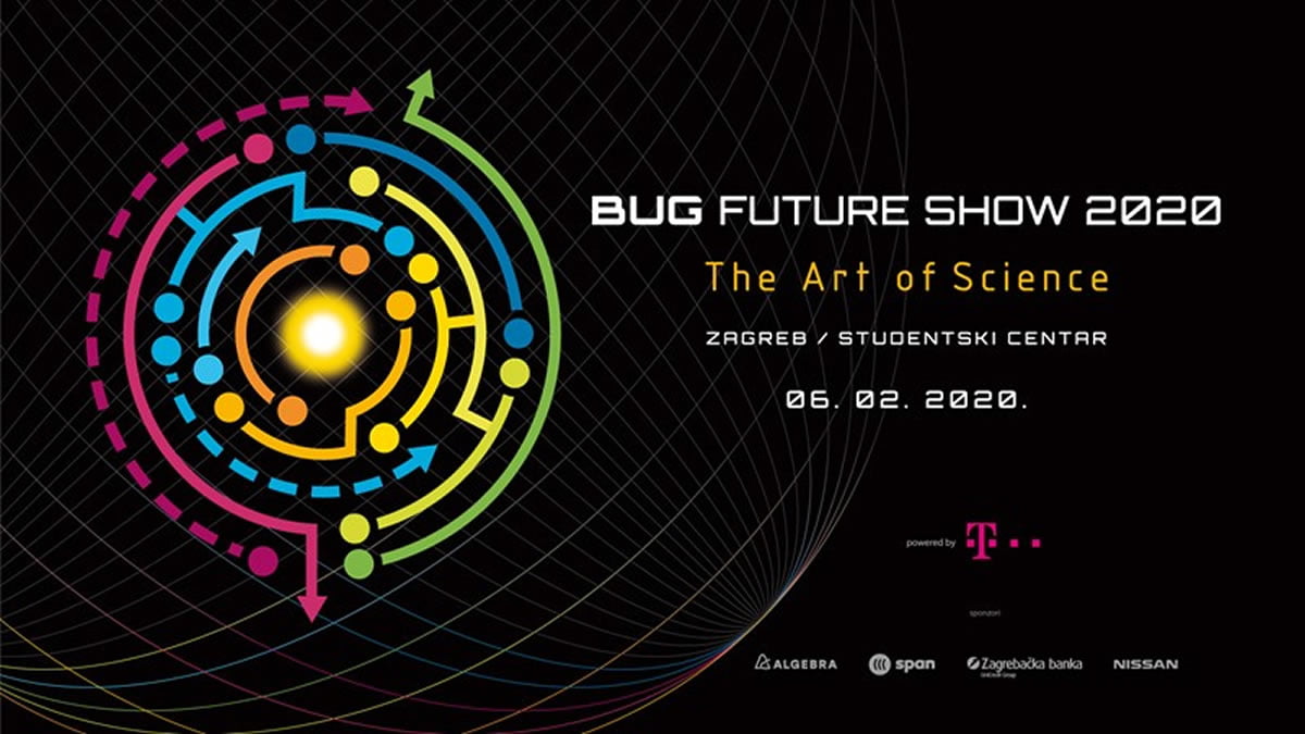 bug future show 2020