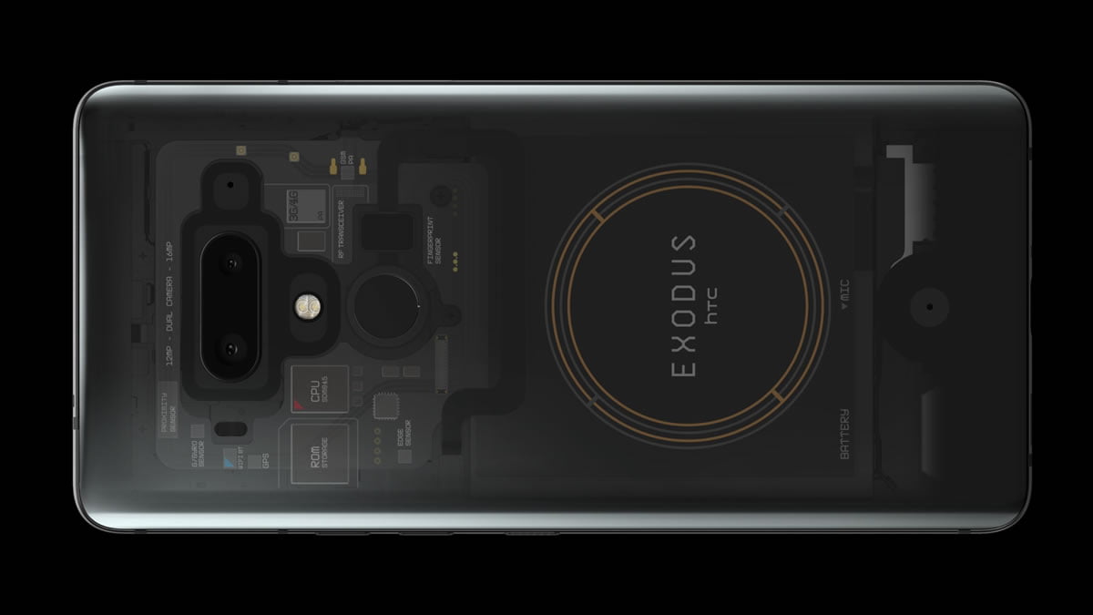 htc exodus 1 | 2018