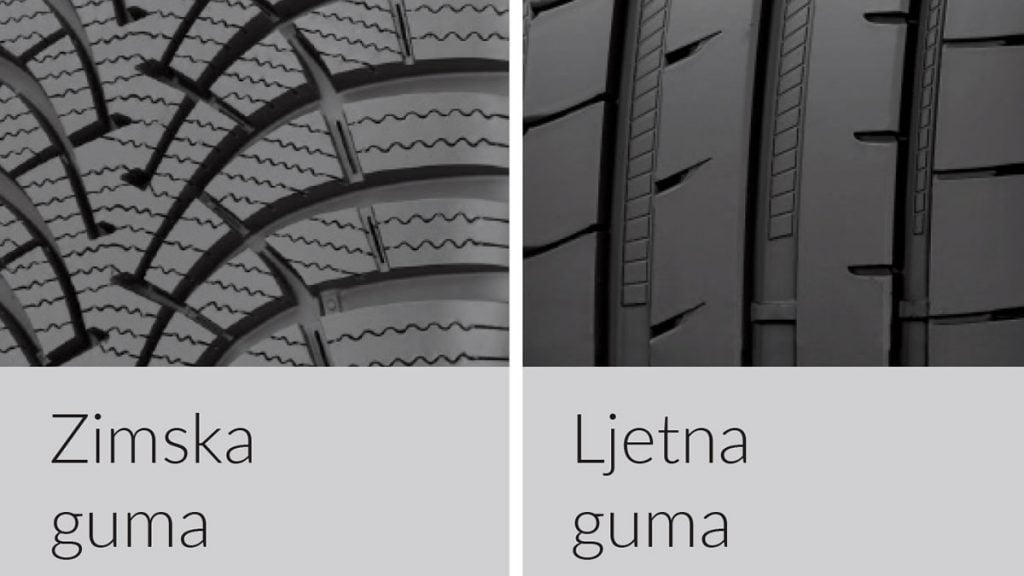 zimska i ljetna guma | 2019.