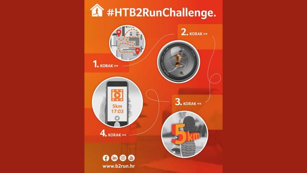 ht b2run challenge 2020 | online run