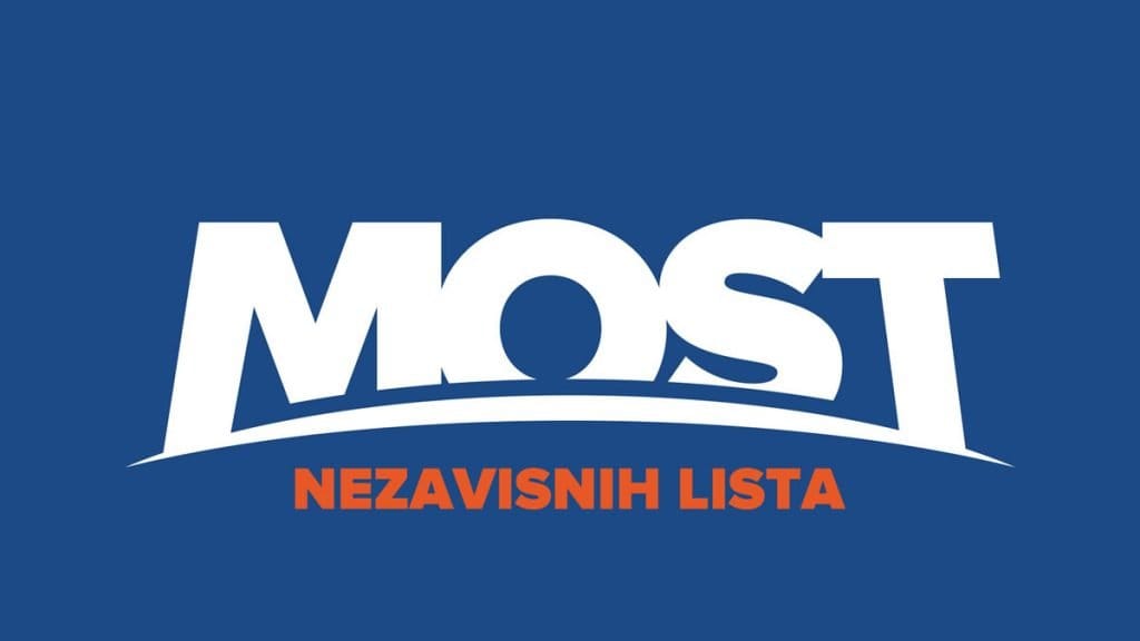 most nezavisnih lista | 2020.