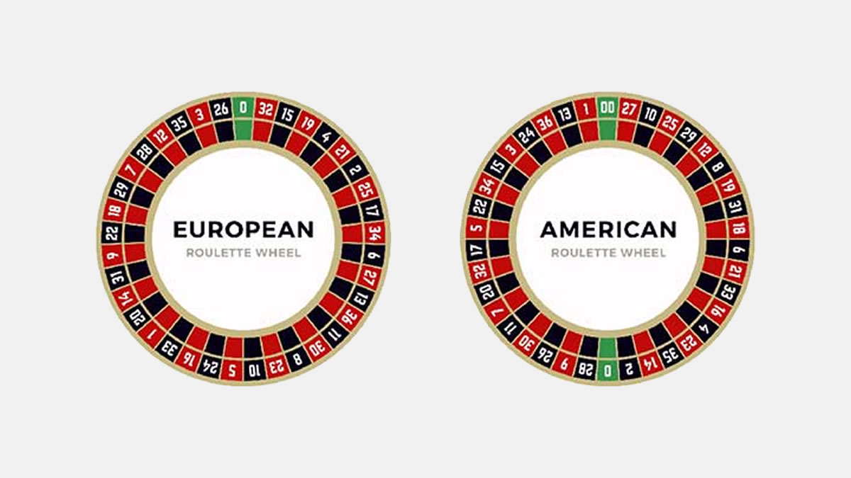 američki rulet vs europski rulet - 2020