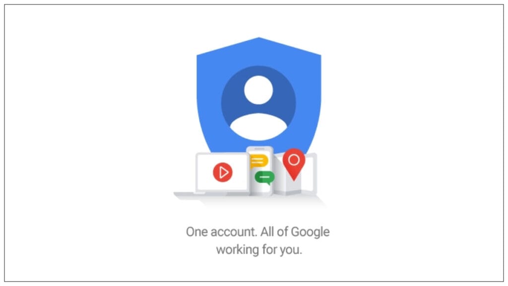 google račun | 2021.