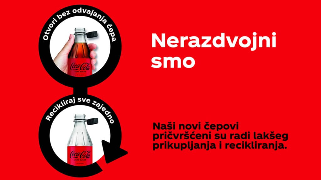 plastične boce s neodvojivim zatvaračima | coca cola hrvatska | 2023.