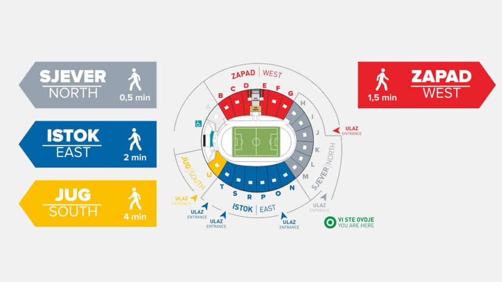 stadion poljud split | nova organizacija ulaska | 2023.