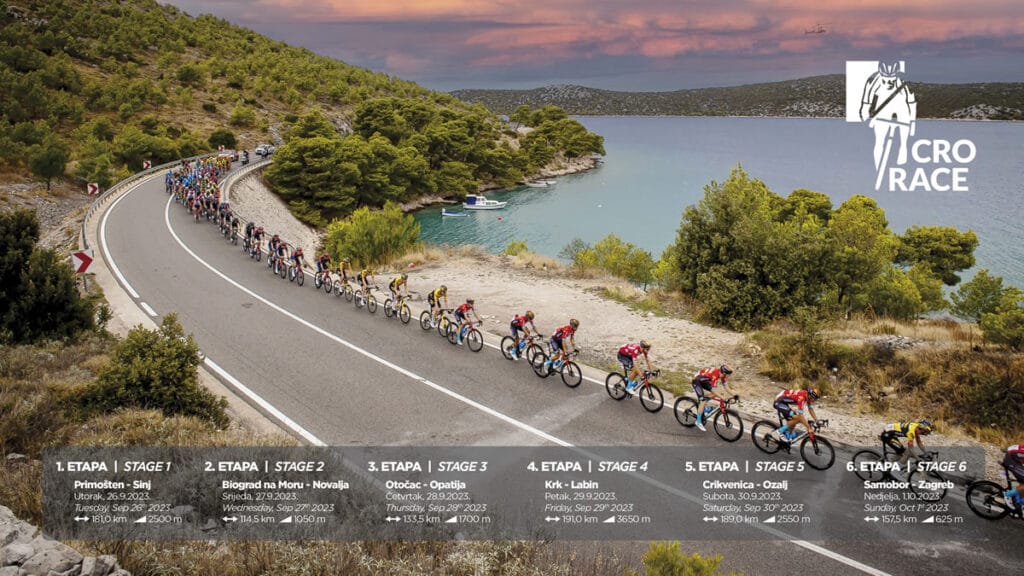 cro race 2023 | popis etapa