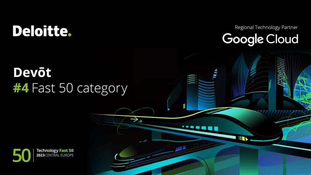 devot croatia | deloitte technology fast 50 central europe 2023