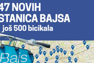 bajs - sustav javnih bicikala | listopad 2025.