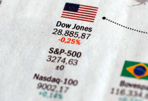 dow jones industrial average | 2025.