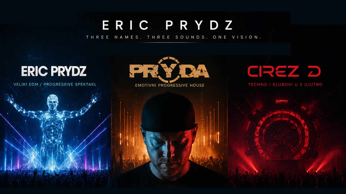 Eric Prydz, Pryda i Cirez D – kako je jedan producent stvorio tri različita glazbena identiteta