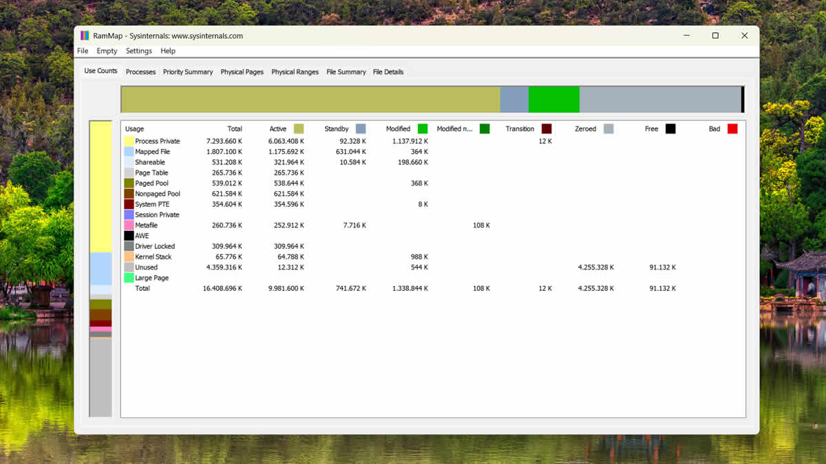 rammap | microsoft sysinternals | 2026.