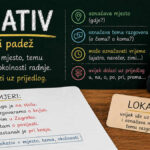 lokativ | hrvatski jezik | 2026.
