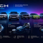 renault e-tech | 2026.