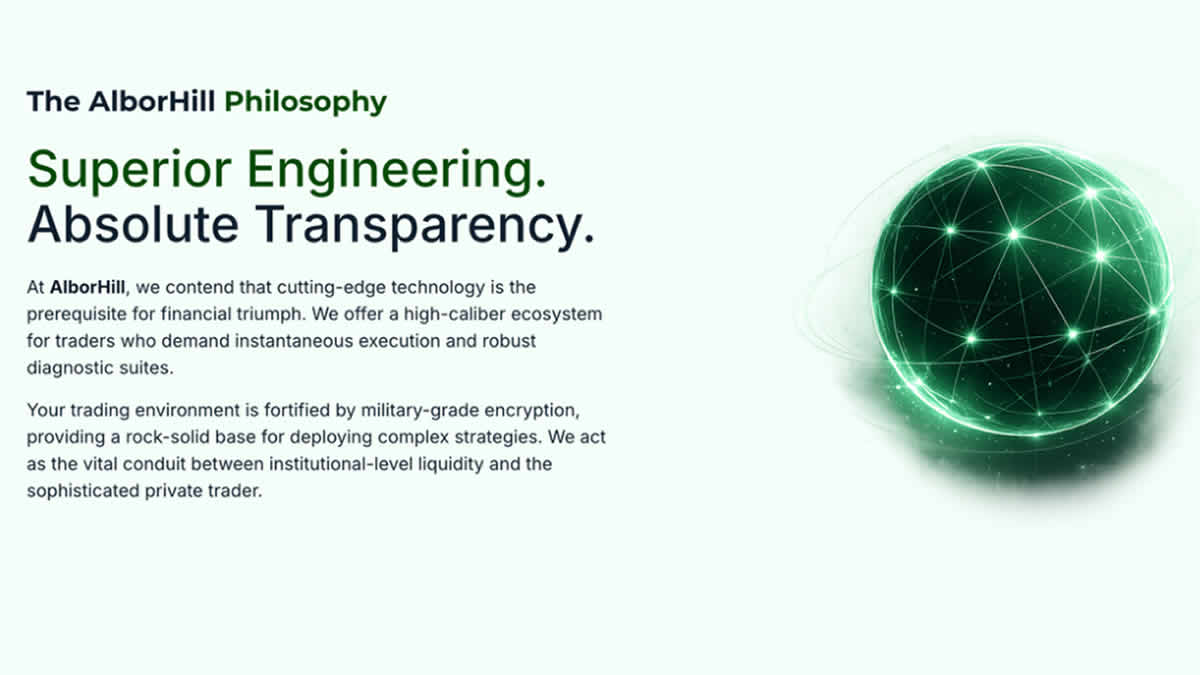 AlborHill.com | Review of Platform: What Backs Up the Trustworthy Image?