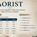 aorist | prošlo glagolsko vrijeme koje označava radnju dovršenu u prošlosti