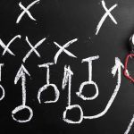 soccer plan | chalk board with formation tactic