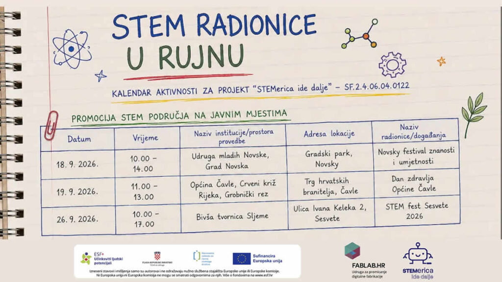 stemerica | udruga fablab | 09.2026