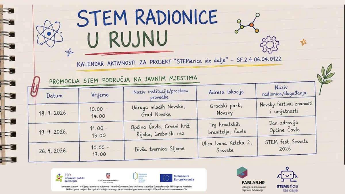 stemerica | udruga fablab | 09.2026